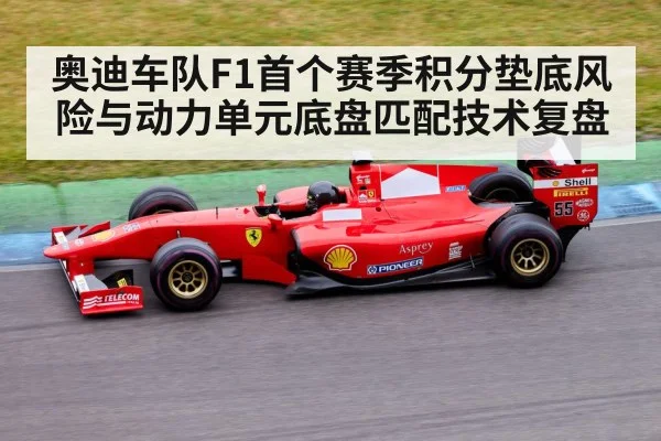 奥迪车队F1首个赛季积分垫底风险与动力单元底盘匹配技术复盘